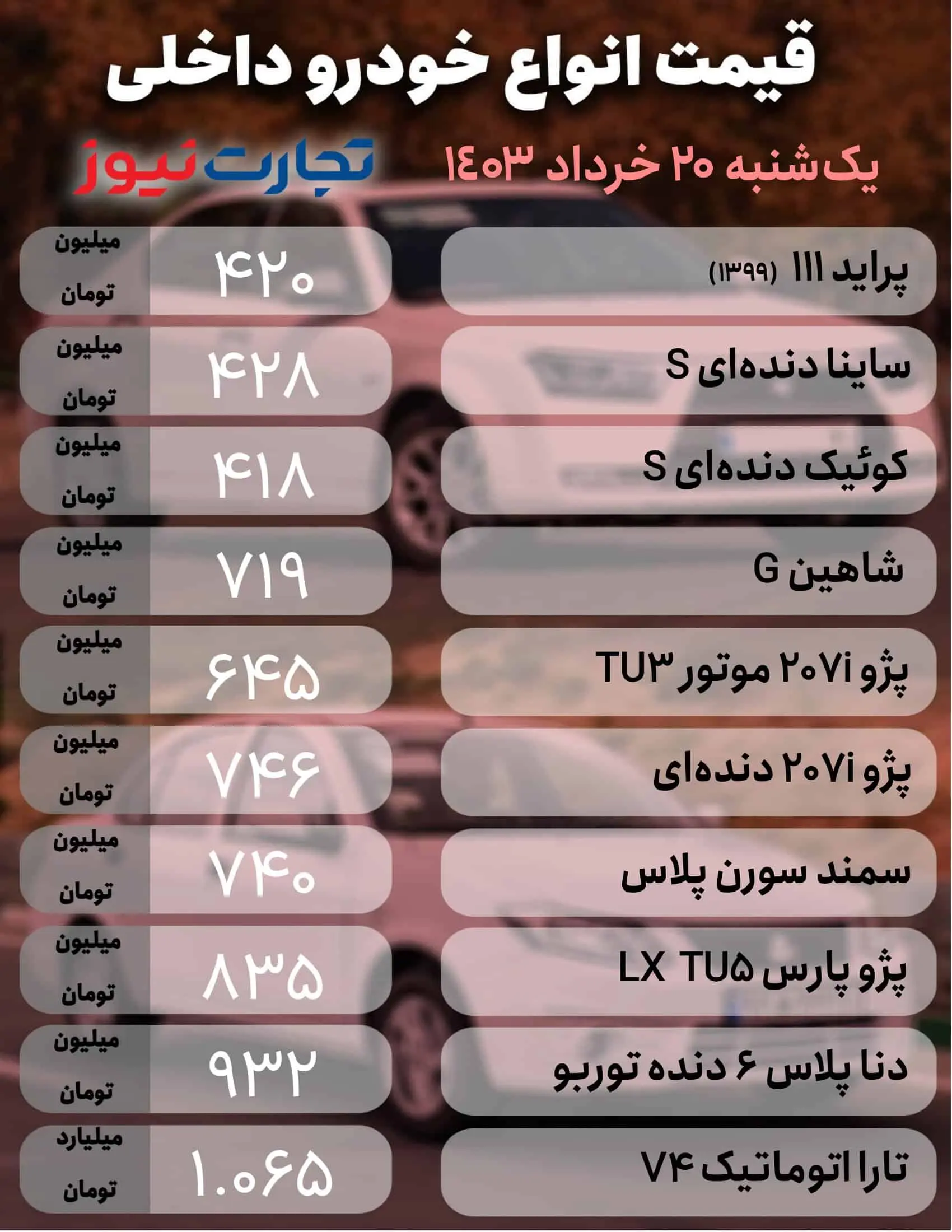 قیمت خودرو  در بازار آزاد امروز ۲۰ یک‌شنبه خرداد ۱۴۰۳
