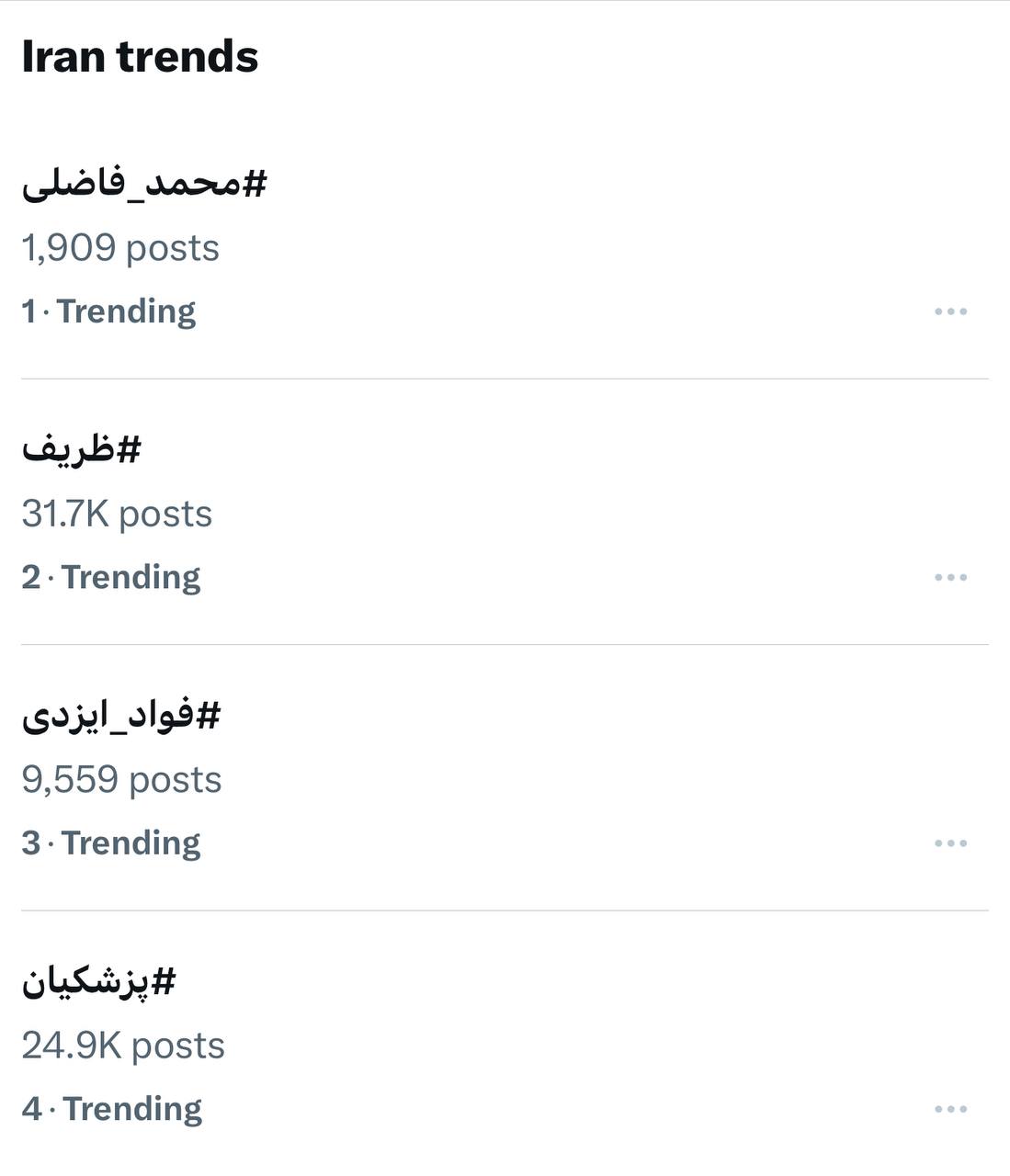 هشتگ «محمد فاضلی» ترند اول توئیتر فارسی شد +عکس