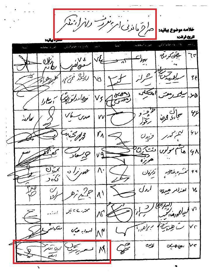 افشای یک دروغ دیگر؛ طرحی که پزشکیان امضا کرده مربوط به مقابله با فساد اداری است، نه گشت ارشاد! +سند