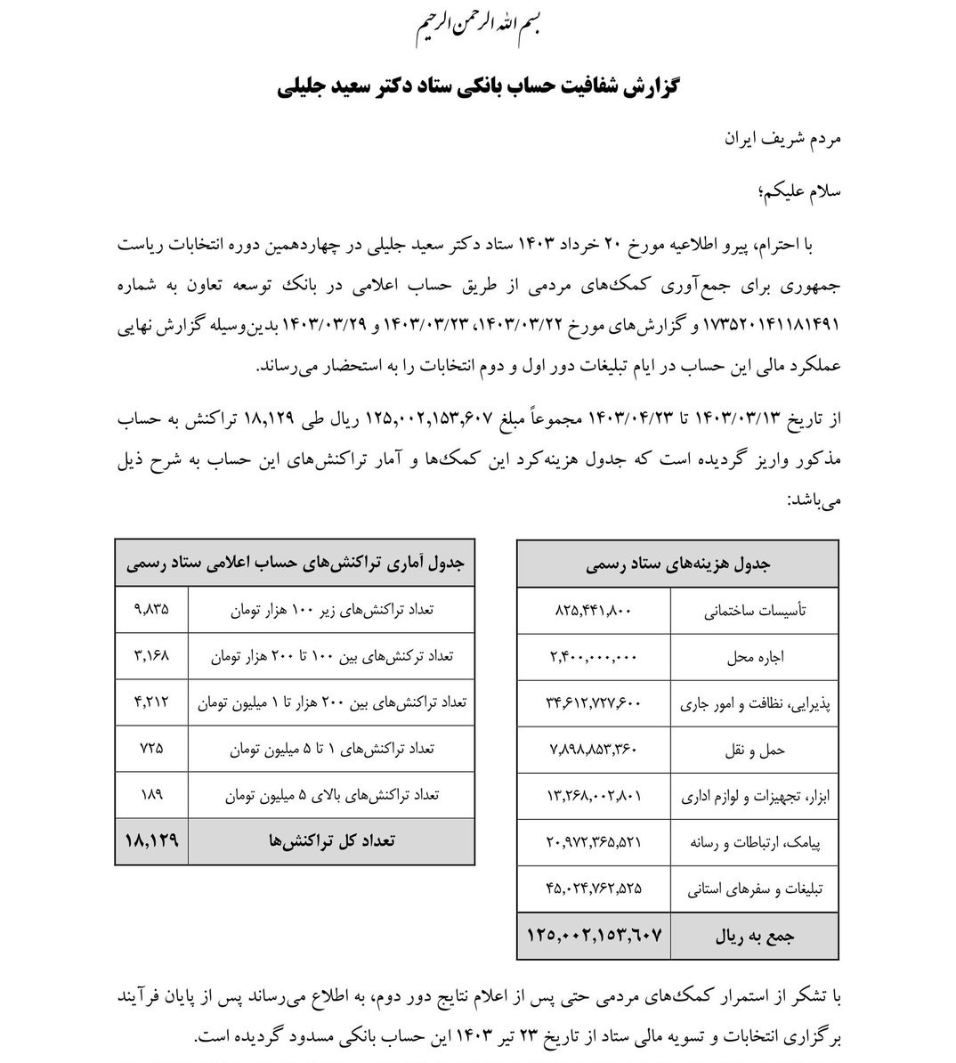اطلاعیه ستاد جلیلی درباره هزینه های انتخاباتی و واکنش ها به آن: عدد نمی فهمند یا از سر کوچه احمدی نژاد خریده اند؟!