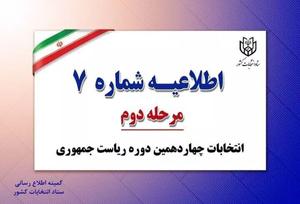 انتشار عکس از رای عملی مجرمانه است؟ انتشار عکس از رای عملی مجرمانه است؟