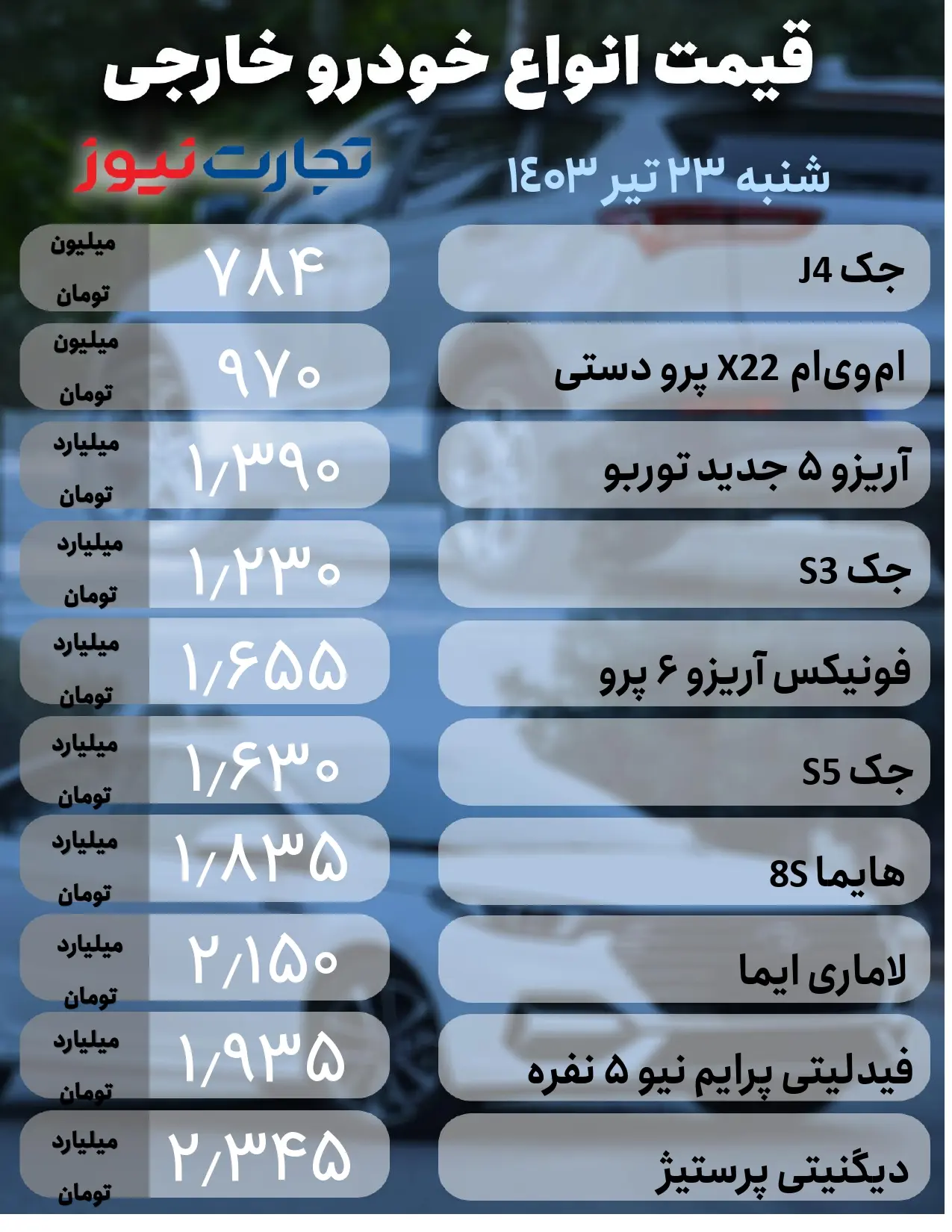 قیمت خودرو در بازار آزاد امروز شنبه ۲۳ تیر ۱۴۰۳