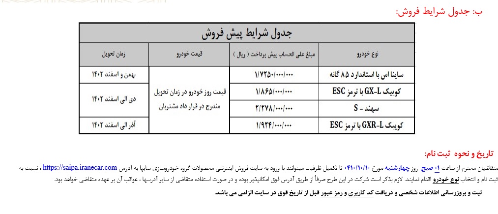پیش فروش  ۴ خودرو از فردا چهارشنبه ۳ مرداد ۱۴۰۳ +جدول قیمت