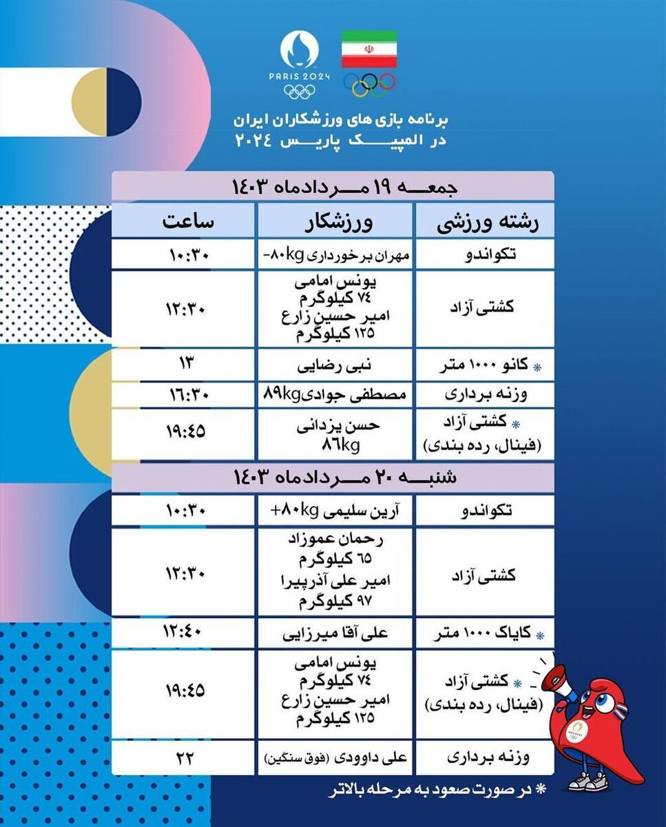برنامه کامل مسابقات ورزشکاران ایران در المپیک شنبه