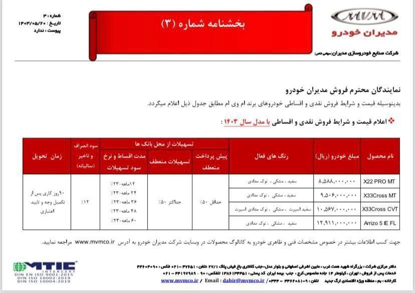 فروش فوق‌العاده ۱۰ خودرو ویژه مرداد آغاز شد +جدول قیمت