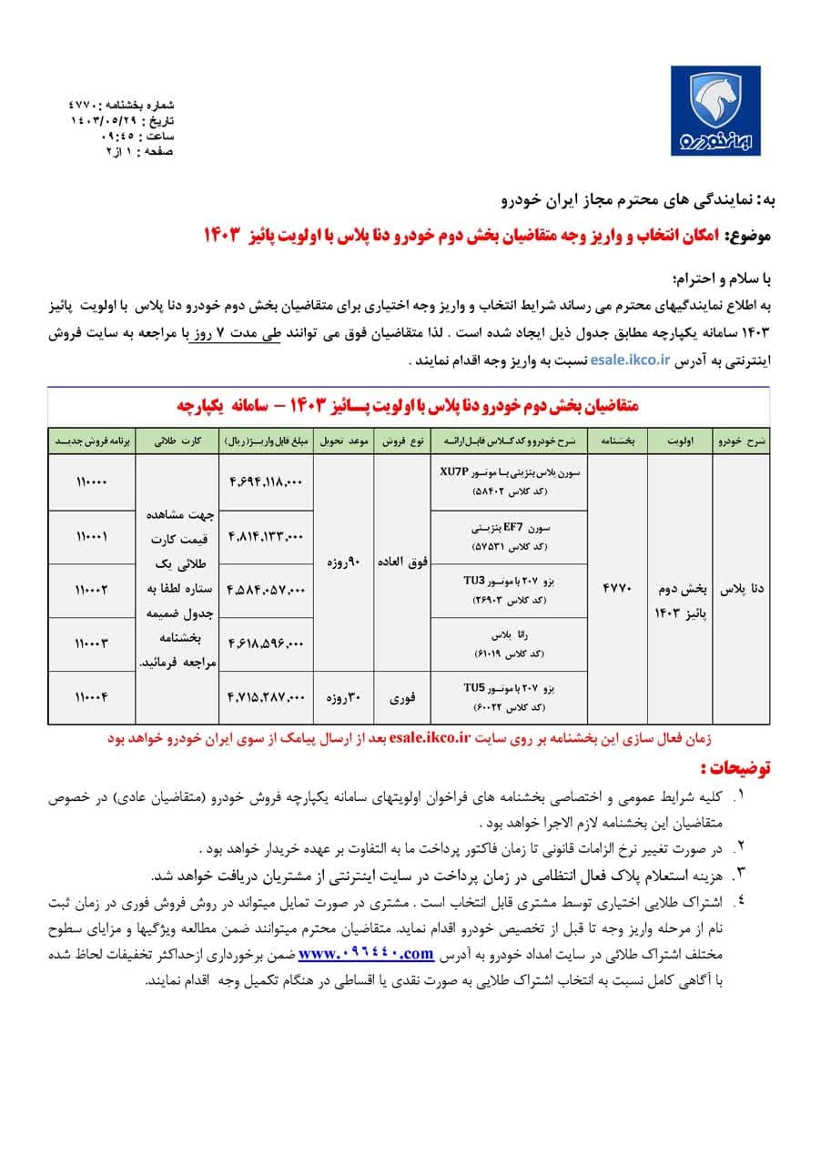 فروش فوق‌العاده و فوری محصولات ایران خودرو آغاز شد +جدول قیمت