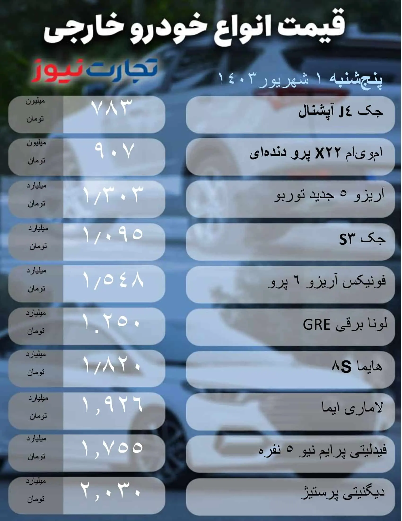 قیمت خودرو در بازا آزاد امروز پنج‌شنبه یکم شهریور ۱۴۰۳