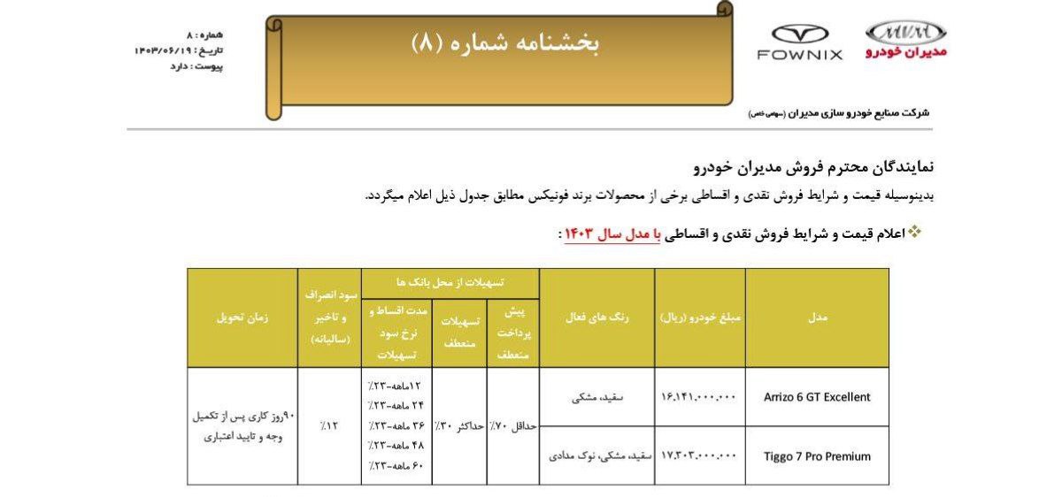شرایط فروش فوقالعاده و اقساطی ۲ خودرو از فردا ۲۰ شهریور ۱۴۰۳ +جدول قیمت شرایط فروش فوقالعاده و اقساطی ۲ خودرو از فردا ۲۰ شهریور ۱۴۰۳ +جدول قیمت