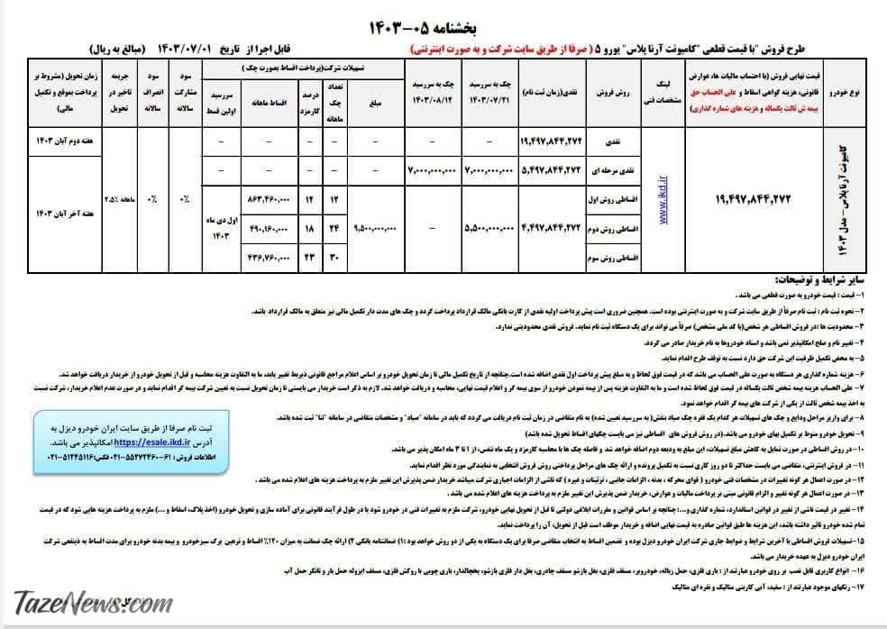 فروش فوقالعاده و اقساطی یک محصول ایران خودرو دیزل از یکشنبه ۱ مهر ۱۴۰۳ فروش فوقالعاده و اقساطی یک محصول ایران خودرو دیزل از یکشنبه ۱ مهر ۱۴۰۳
