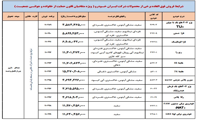 فروش فوق‌العاده ۱۱ محصول ایران خودرو از فردا سه‌شنبه ۲۷ شهریور +قیمت