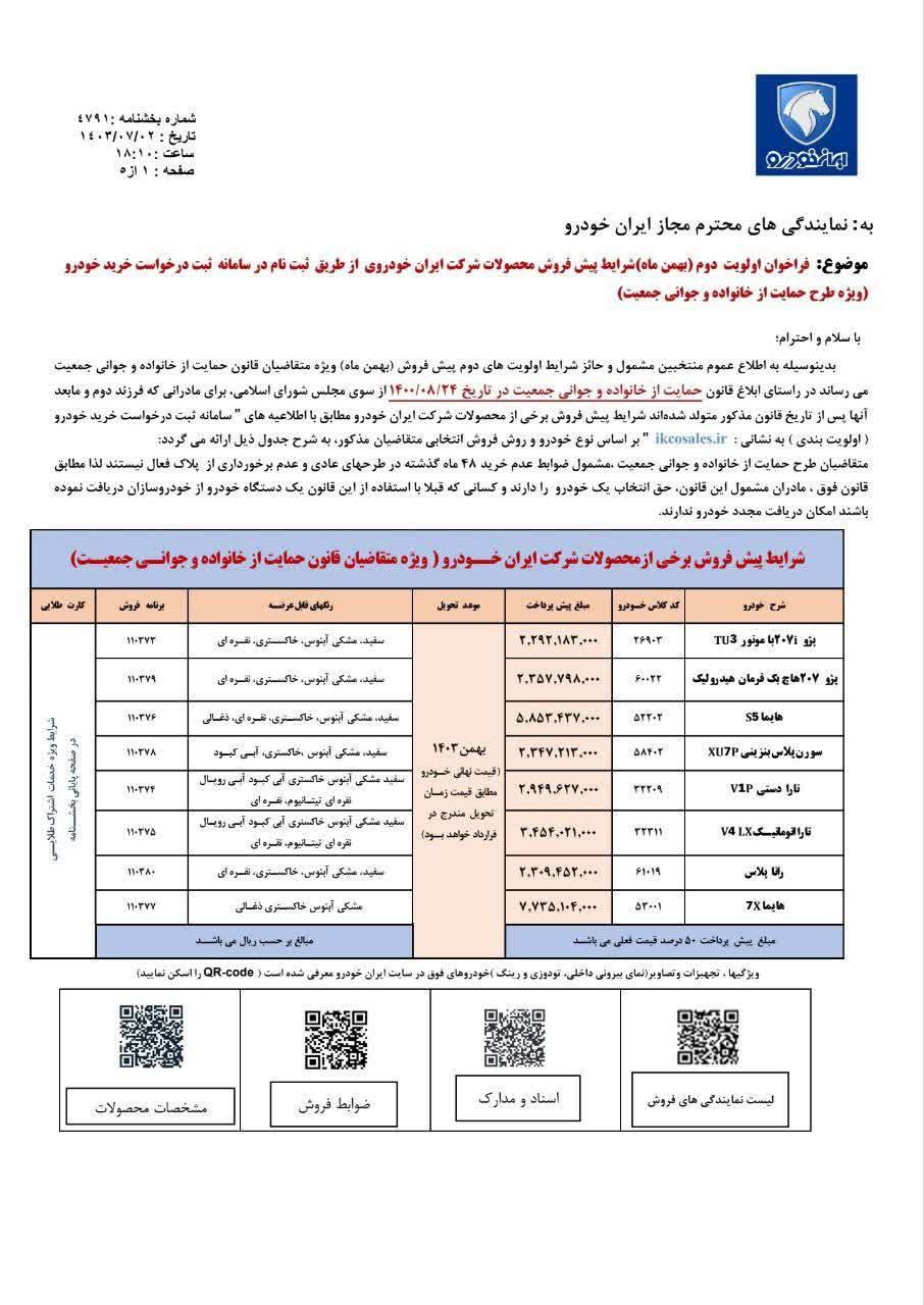 پیش فروش جدید ایران خودرو از امروز ۳ مهر ۱۴۰۳ +جدول قیمت