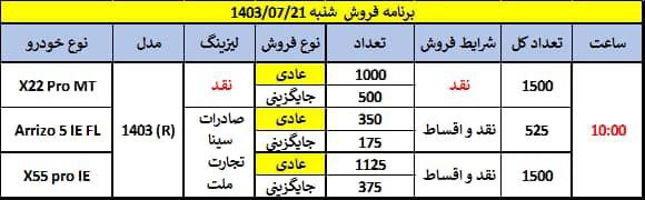 فروش نقد و اقساطی ۳ خودرو از امروز شنبه ۲۱ مهر ۱۴۰۳ +جدول قیمت