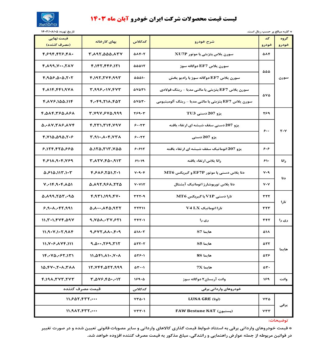 قیمت کارخانه محصولات ایران خودرو ویژه آبان ۱۴۰۳