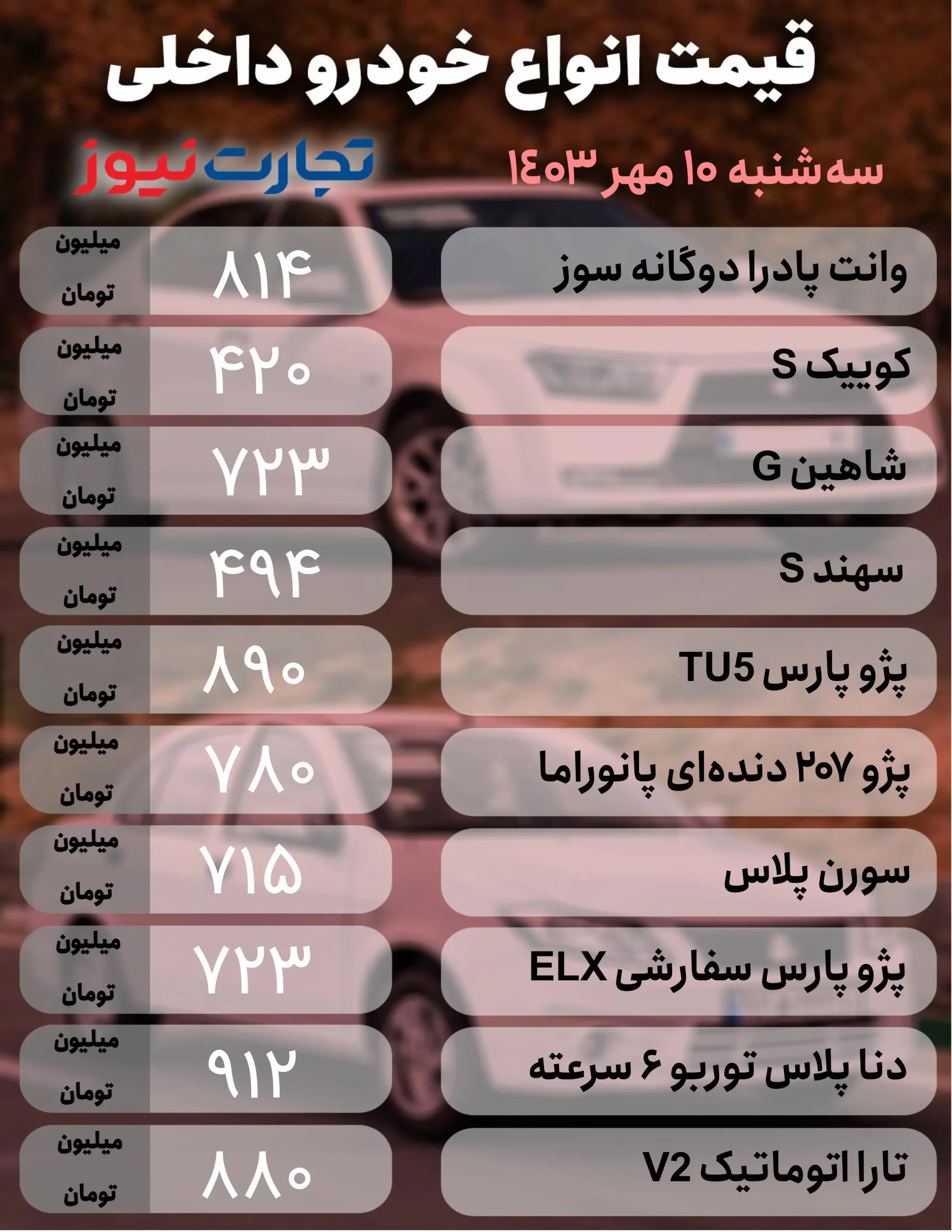 قیمت خودرو امروز ۱۰ مهر ۱۴۰۳ به شدت ریزشی شد