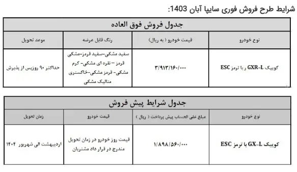 اعلام شرایط طرح فروش فوری سایپا در آبان ۱۴۰۳ +جدول قیمت و مشخصات