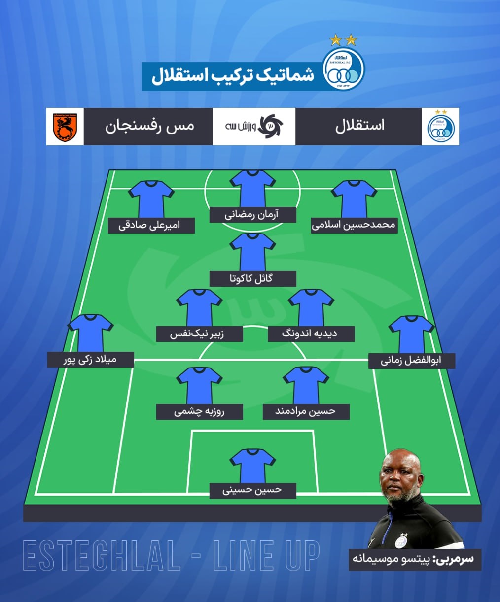 موسیمانه استقلال را با چه ترکیبی به میدان می‌فرستد؟ +شماتیک