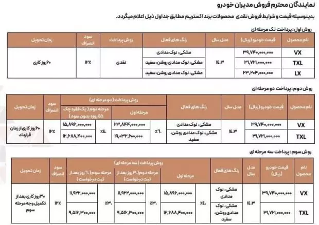 فروش فوق‌العاده و اقساطی ۳ خودرو ویژه آبان ۱۴۰۳ آغاز شد +قیمت