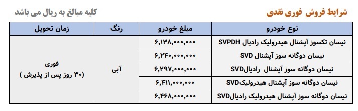 فروش یک خودرو از ۵ آذر ۱۴۰۳ آغاز می‌شود +قیمت