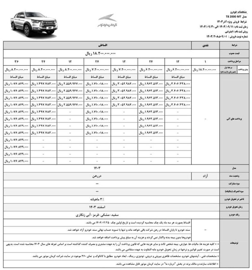 ثبت نام فروش فوق‌العاده و اقساطی یک خودرو از یک‌شنبه ۱۱ آذر ۱۴۰۳ +قیمت و شرایط فروش