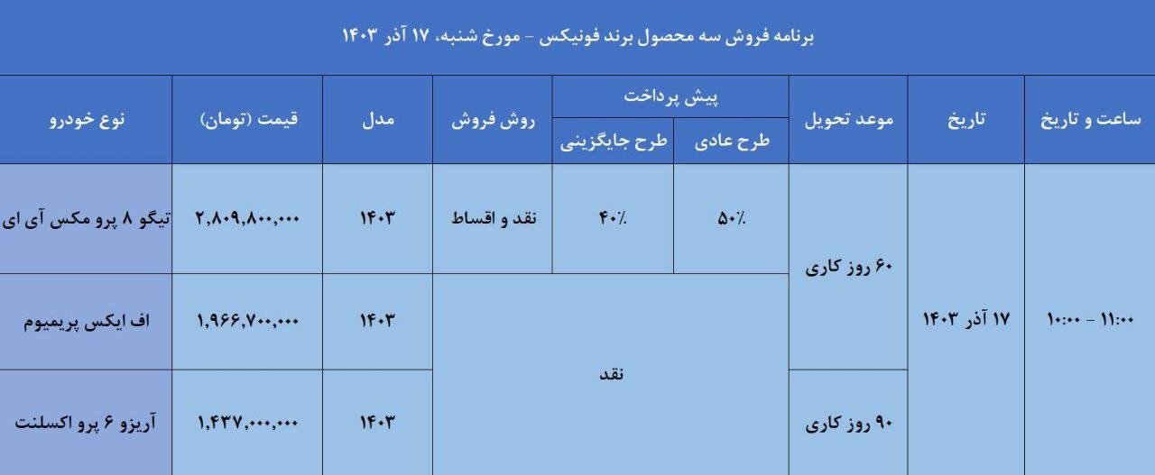 فروش جدید ۳ خودرو از هفته آینده +جدول قیمت فروش جدید ۳ خودرو از هفته آینده +جدول قیمت