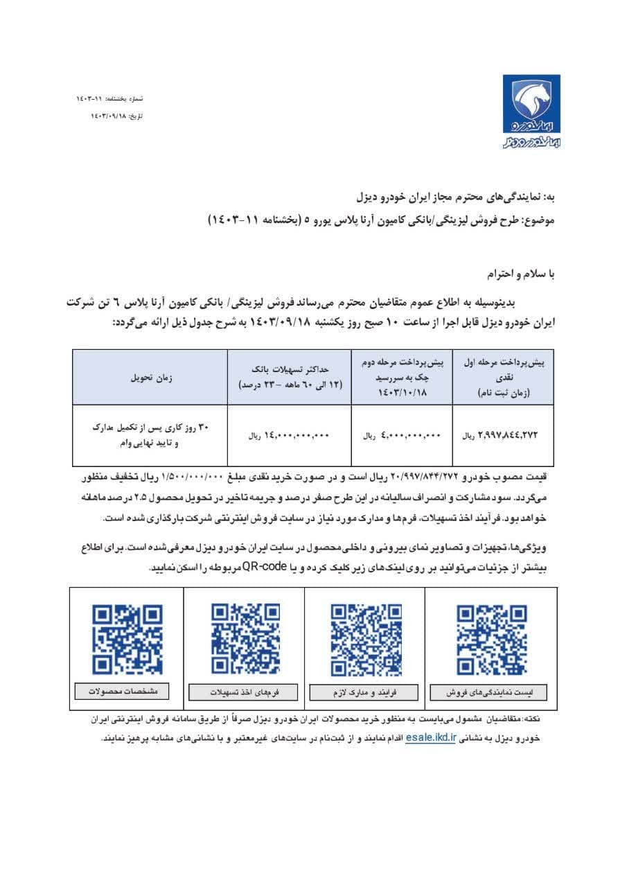 ثبت‌نام فروش جدید ایران خودرو از ۱۸ آذر ۱۴۰۳ +قیمت