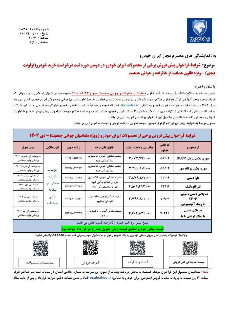 فروش جدید ۶ محصول ایران خودرو از امروز شنبه ۲۲ دی ۱۴۰۳ +قیمت و مهلت ثبت‌نام