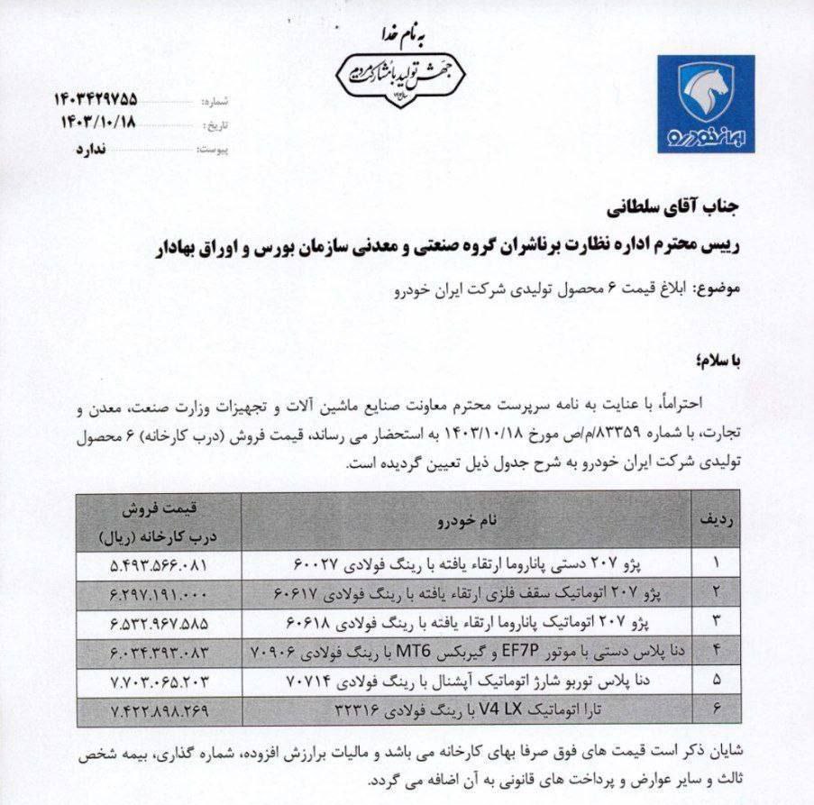 قیمت کارخانه ۶ محصول ایران خودرو کاهش یافت +جدول