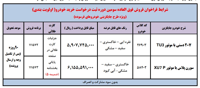 فروش جدید ایران خودرو آغاز شد +قیمت و مهلت ثبت‌نام