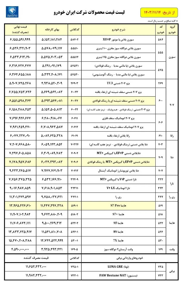 انتشار لیست جدید قیمت محصولات ایران خودرو ویژه بهمن