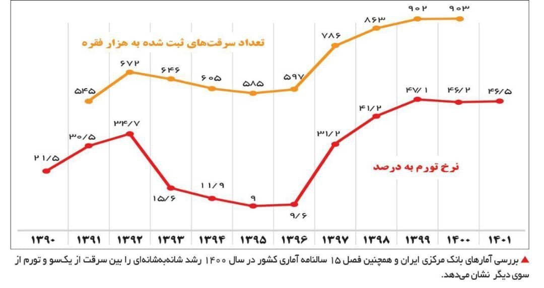 دعوت علم‌الهدی و صدیقی به تقوی الهی در سایه شکم خالی مردم/ ایهاالناس! مراقب خودتان باشید