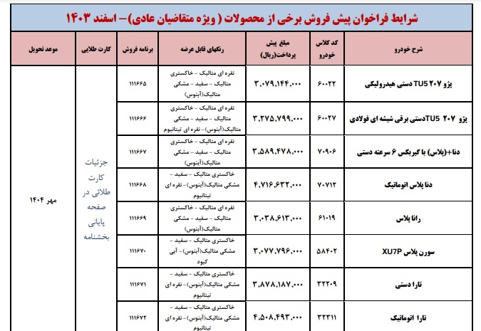 فروش فوق‌العاده و پیش فروش ۹ محصول ایران خودرو از امروز دوشنبه ۶ اسفند