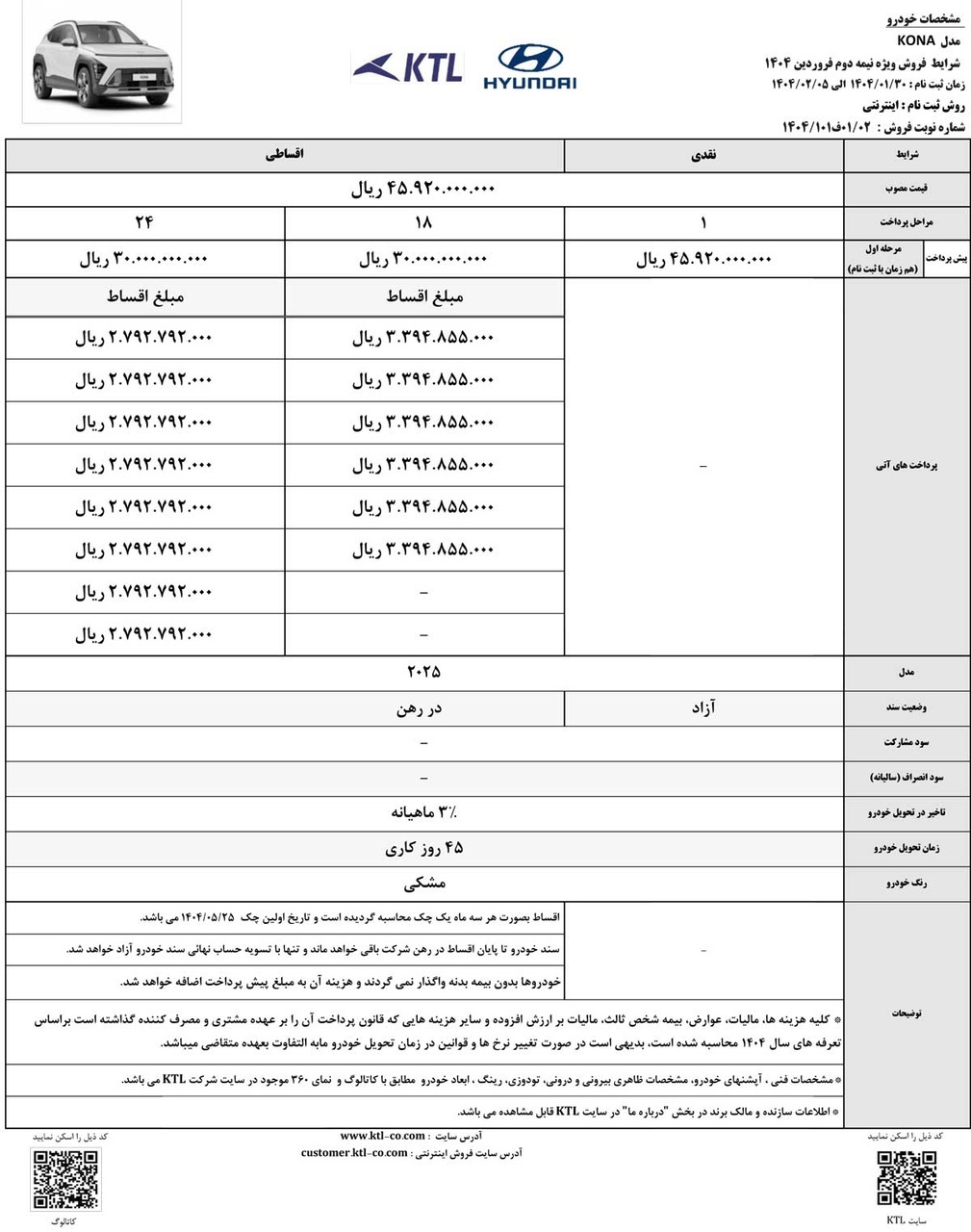 فروش نقد و اقساط یک خودرو از امروز آغاز شد +قیمت فروش نقد و اقساط یک خودرو از امروز آغاز شد +قیمت